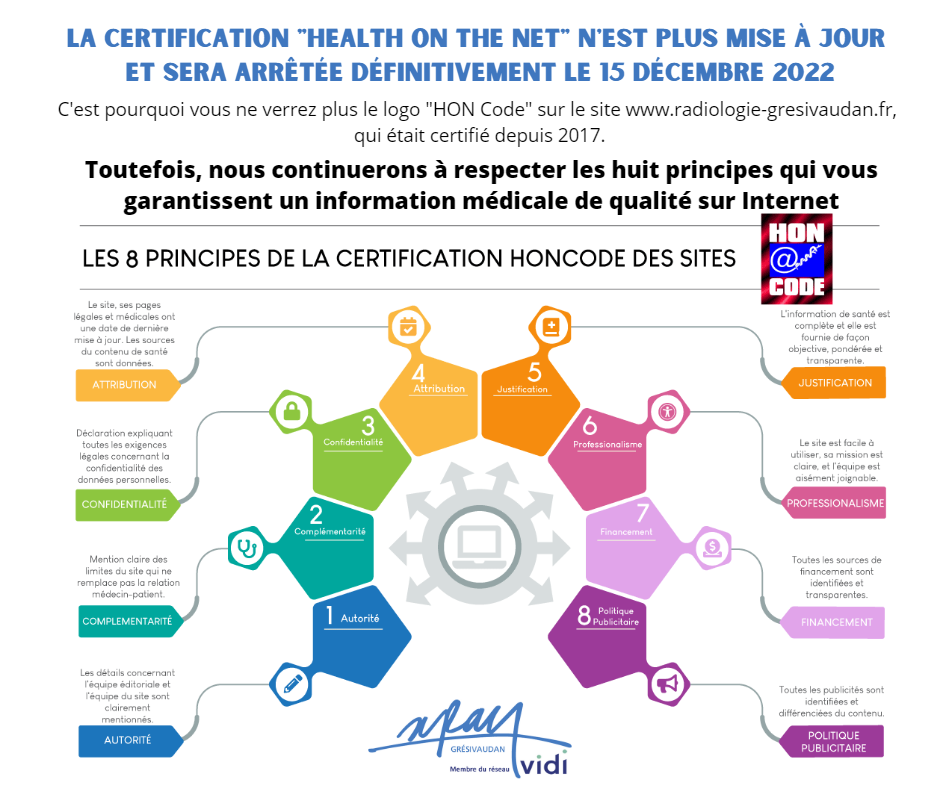 L’organisme de certification “HON” cesse son activité